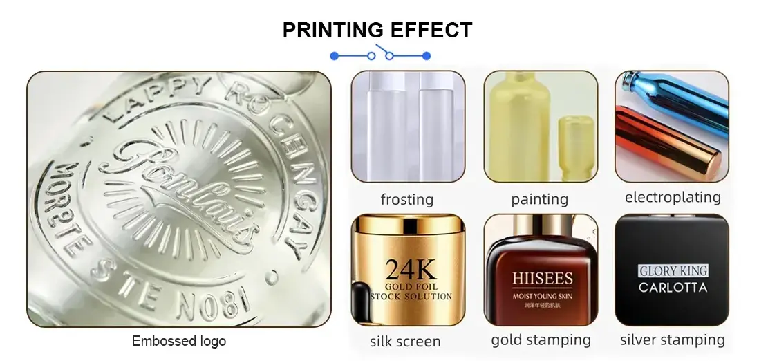 Printing Effect
